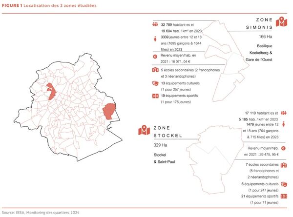 Localisation des 2 zones étudiées: Simonis et Stockel